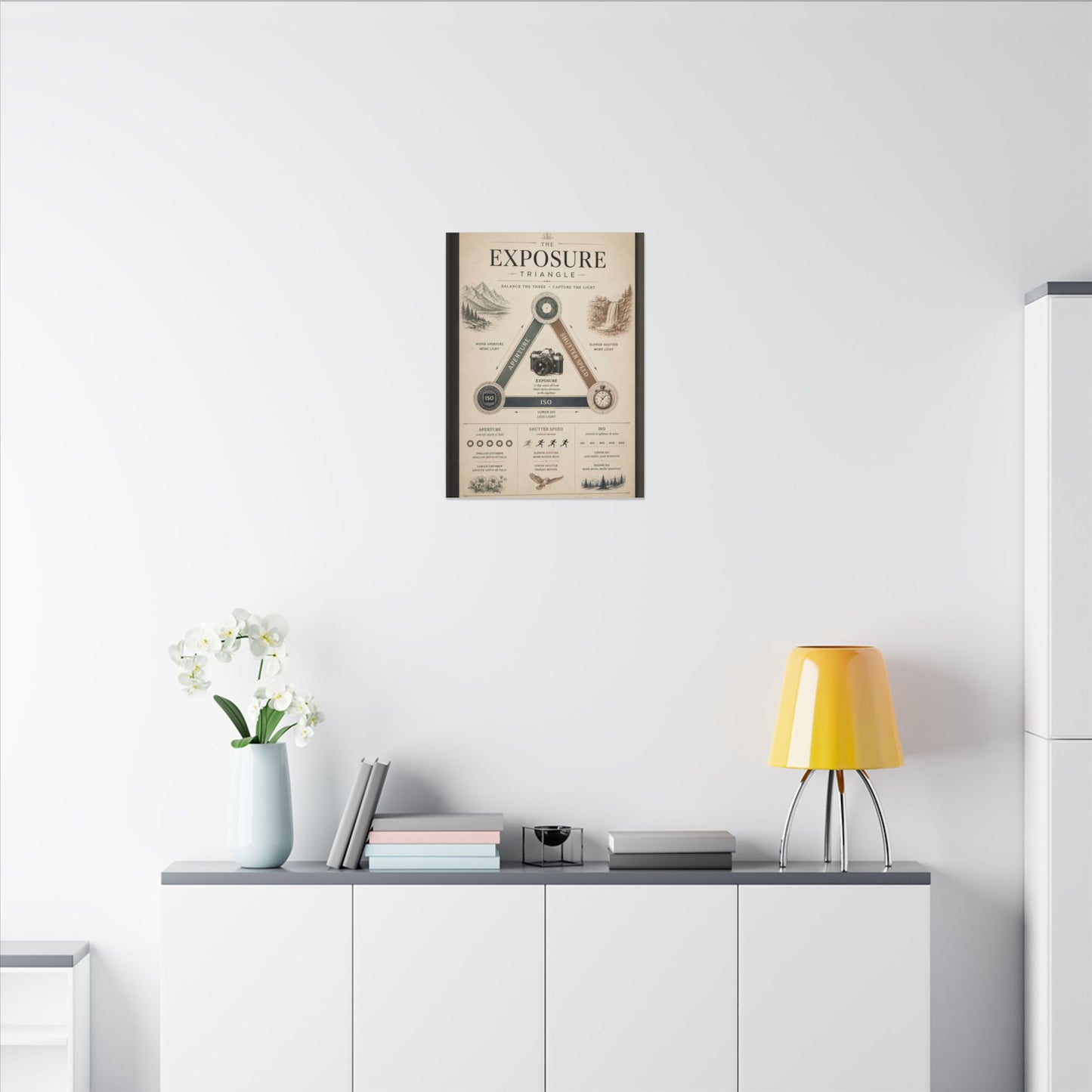 Exposure Triangle Canvas Wall Art