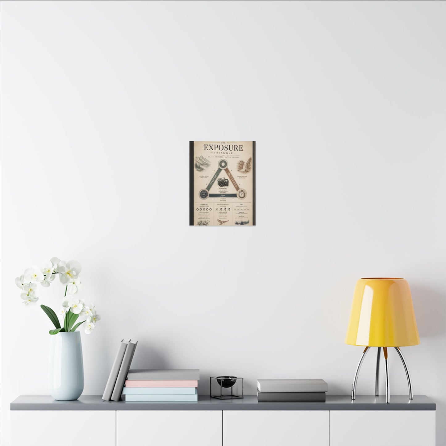 Exposure Triangle Canvas Wall Art