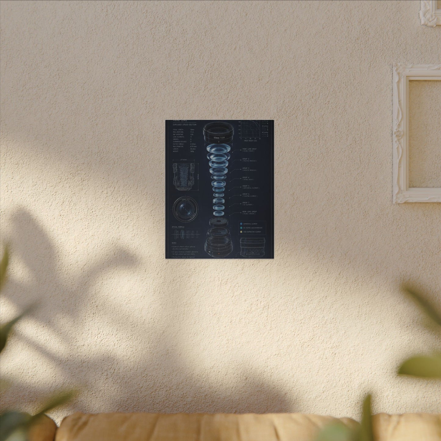 Camera Lens Blueprint Canvas Wall Art